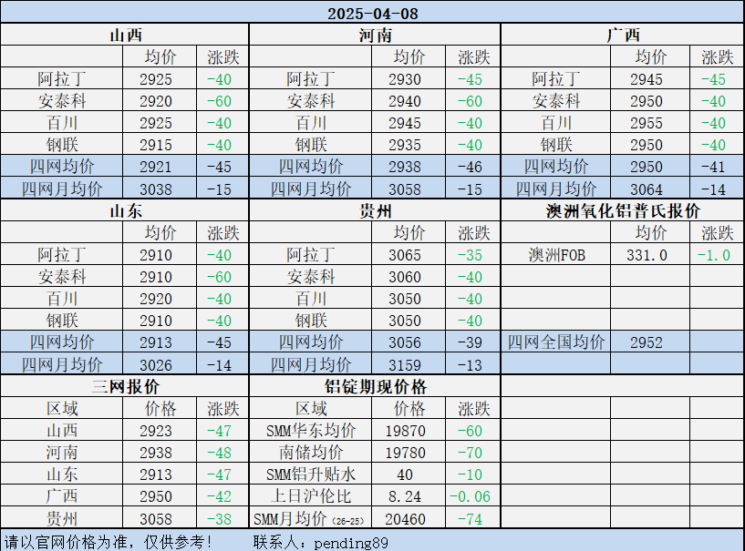 04f6d2425e603895b7eb8afb96738fc