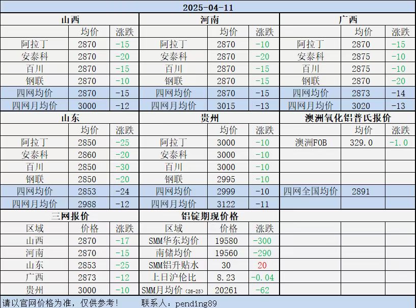 ea33ac3859ed92e221b26ee5afd6ba4